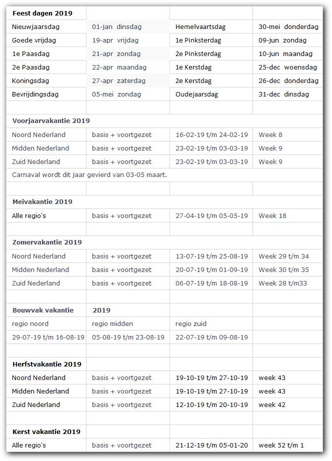 Vakantie Nederland